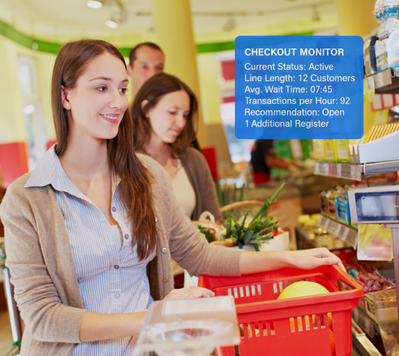 AI Checkout Monitoring with Real-Time Analytics