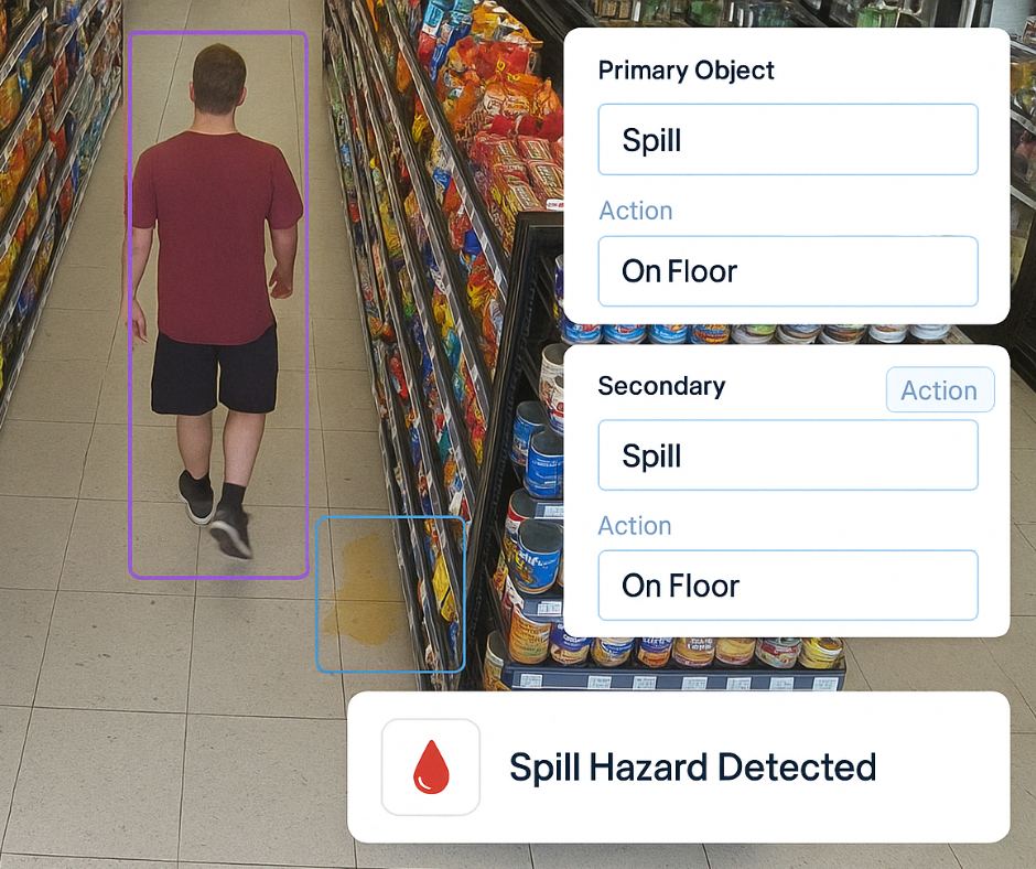 AI Spill Detection for Safety Compliance