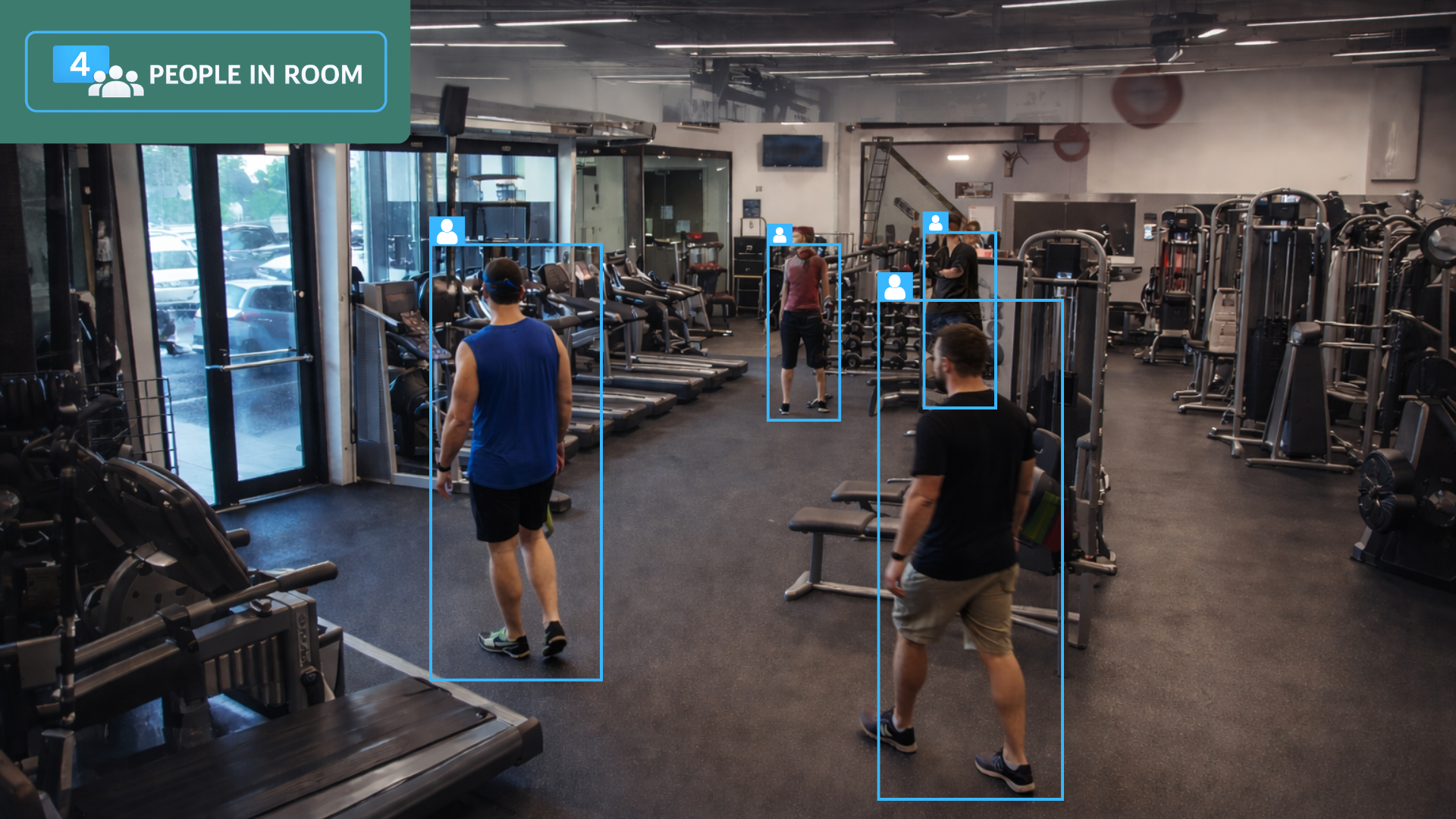 AI People Counting - Real-time occupancy monitoring in gym