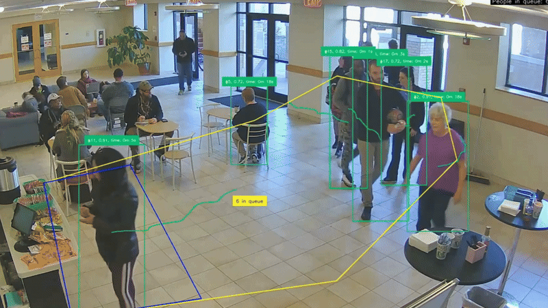 AI-powered camera tracking detecting movement patterns in real-time