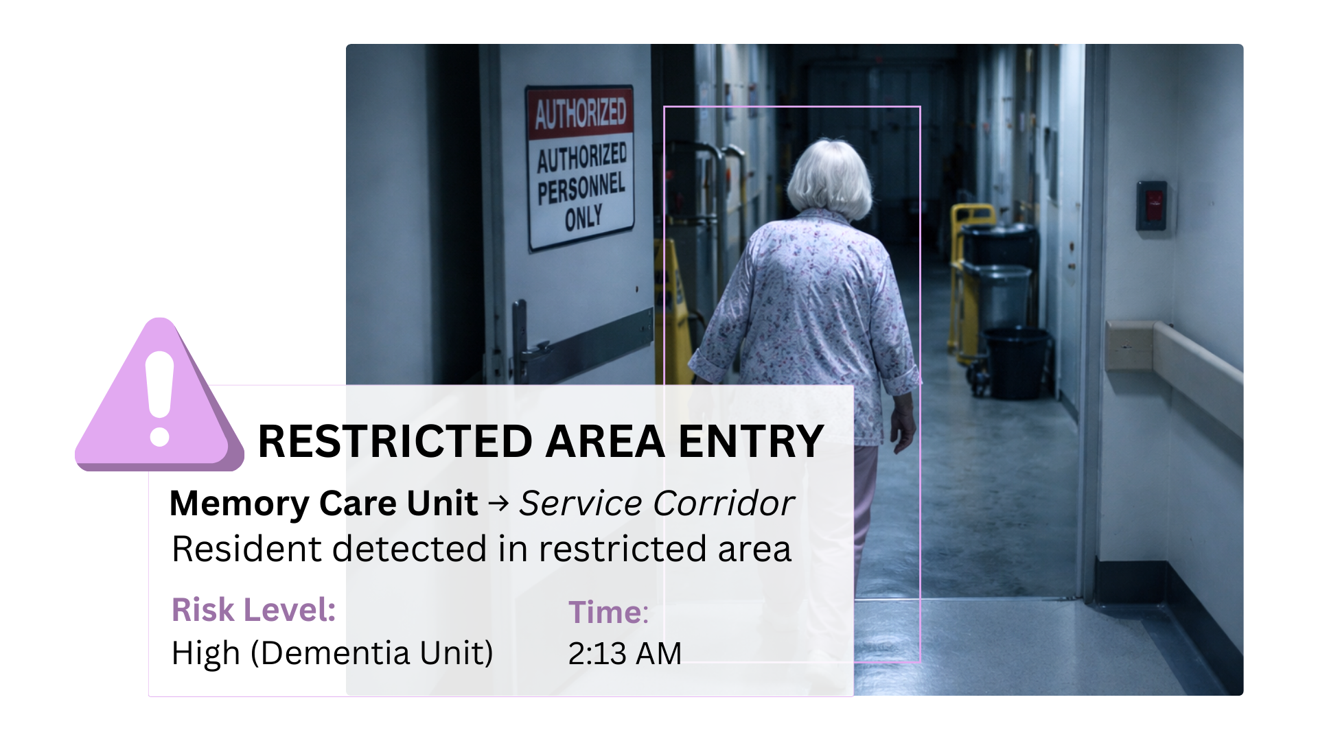 When a Resident Wanders Unnoticed: How AI Prevents High-Risk Elopement in Senior Nursing Homes