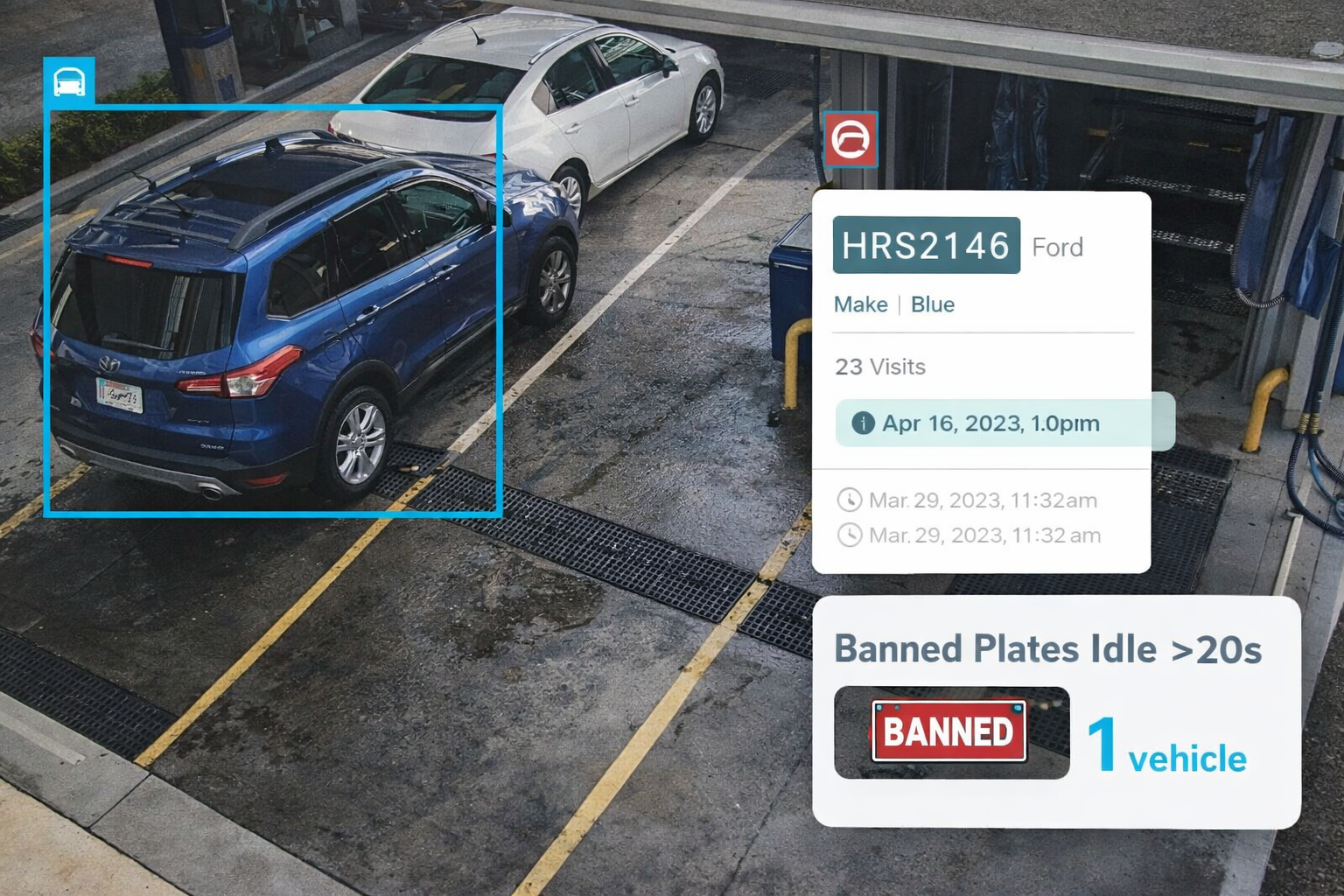 Banned Plate Detection