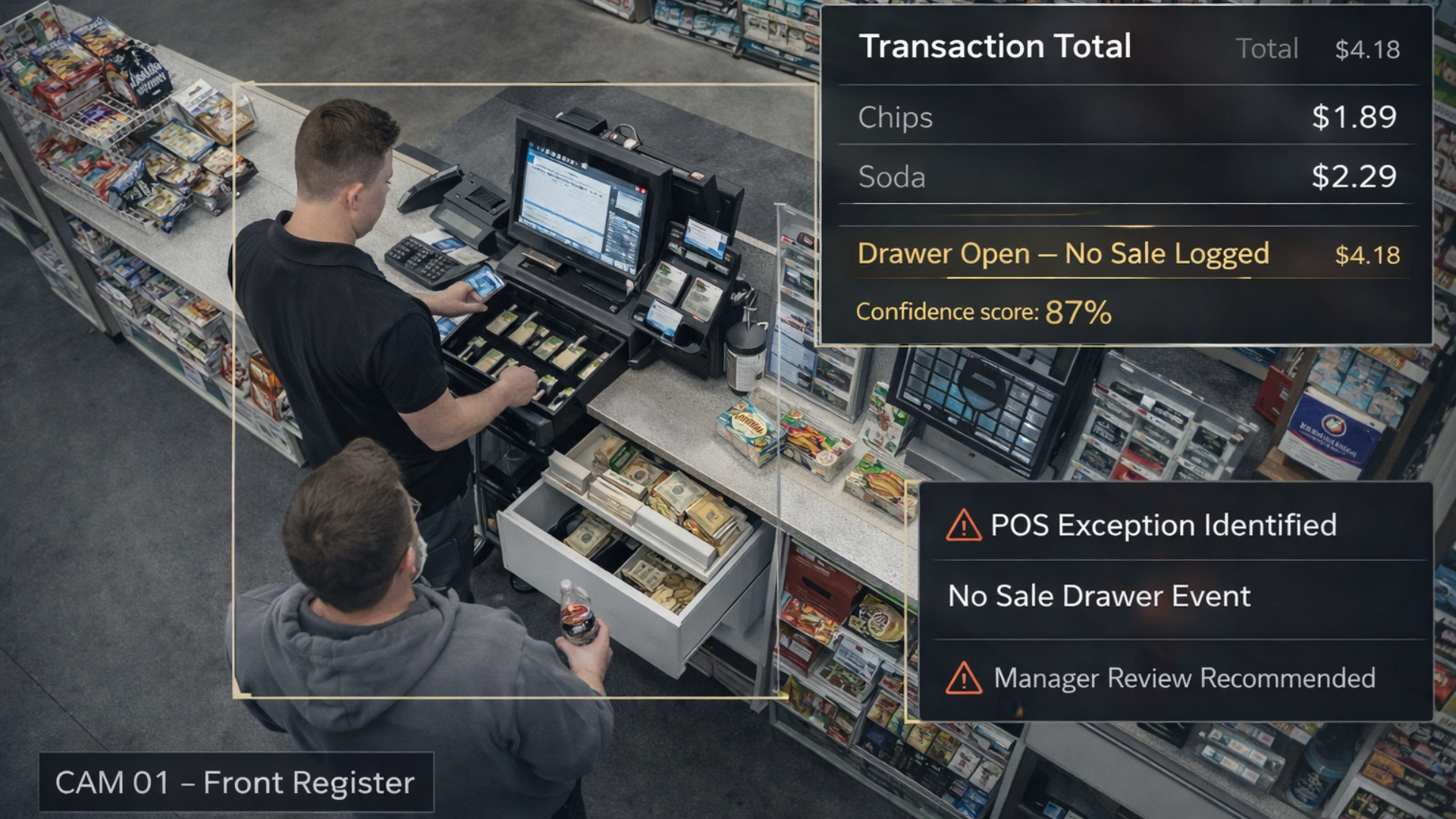 POS Exception Detection