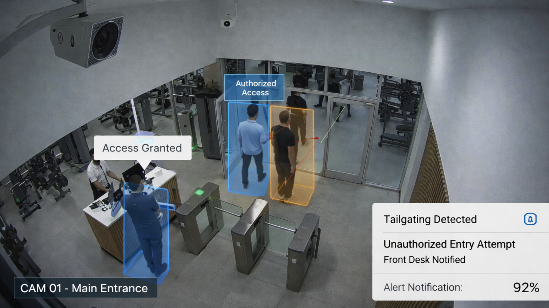 Tailgating Detection